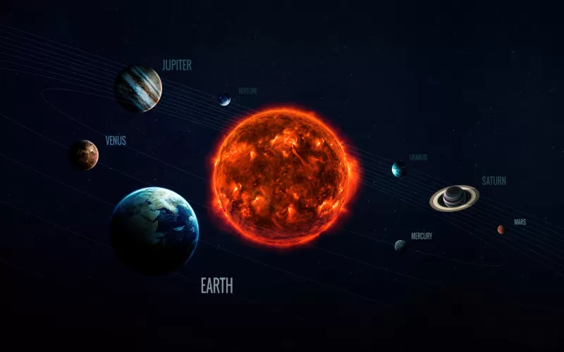 Solar system, Planets, Sun, Mercury, Venus, Earth, Mars, Jupiter, Saturn, Uranus, Neptune, Planetary system, Dark background, Cosmos, Astronomy