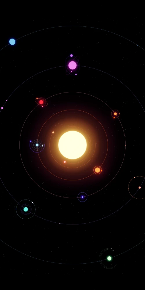 Solar system, Dynamic Island